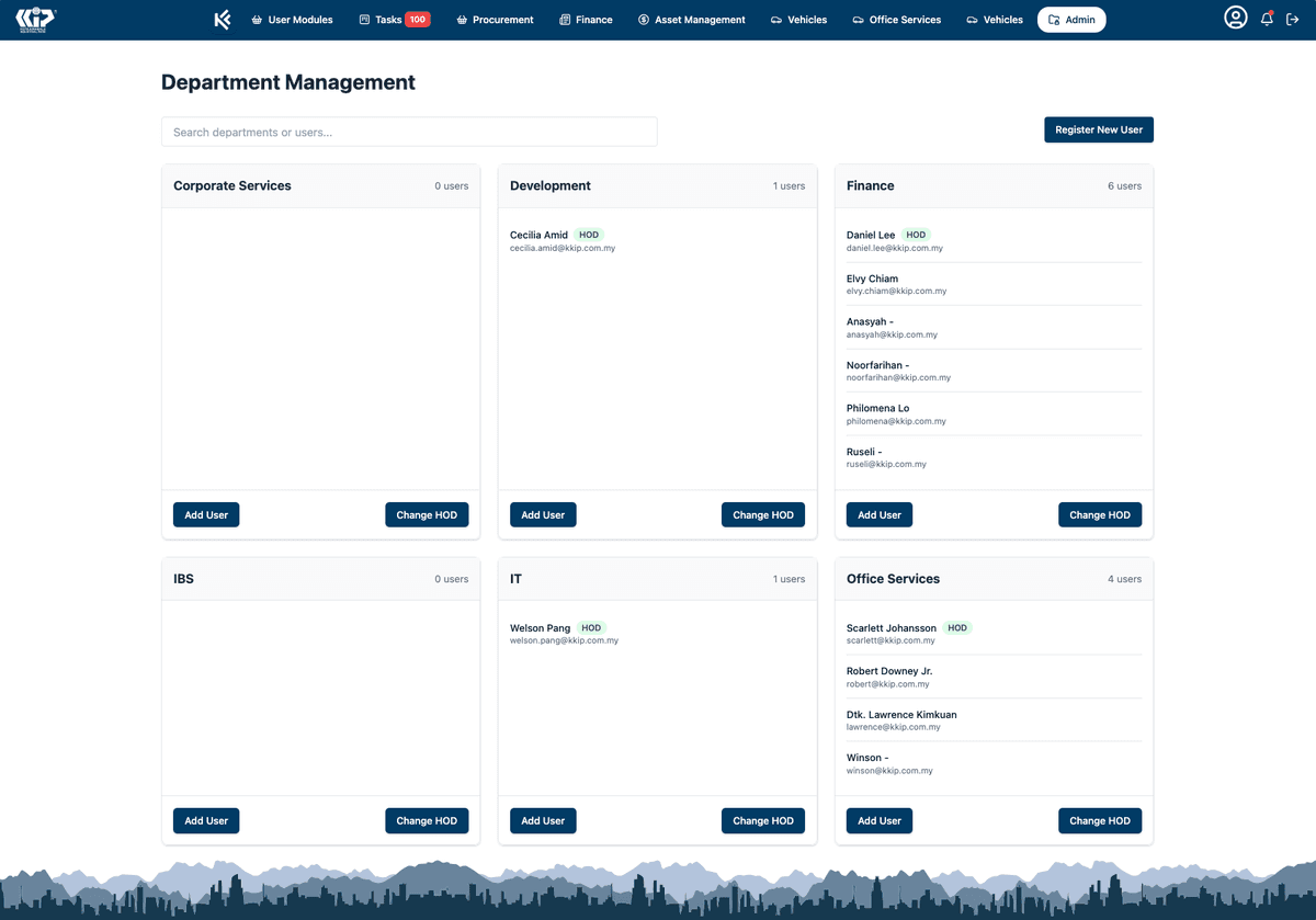Department Management Dashboard