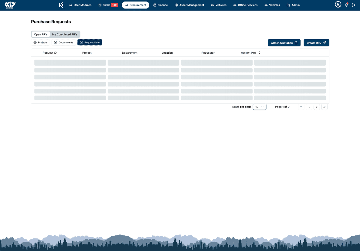 Smart Procurement System